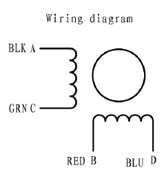 Stepper Motor wire colors