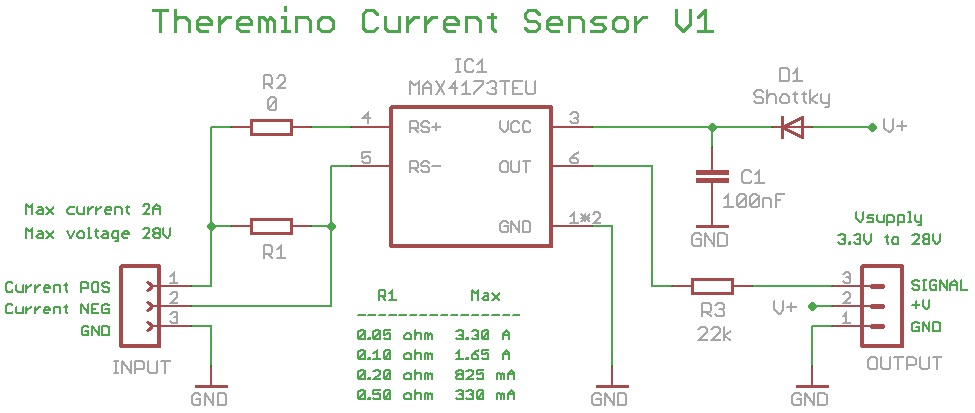 Current Sensor V1 drawing.